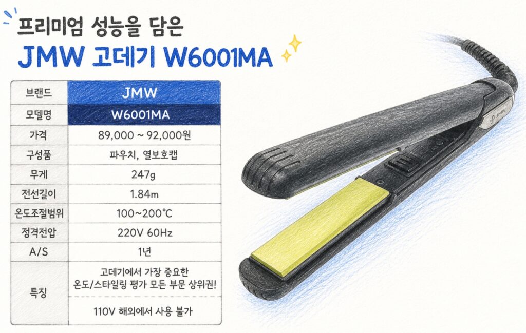 JMW 고데기