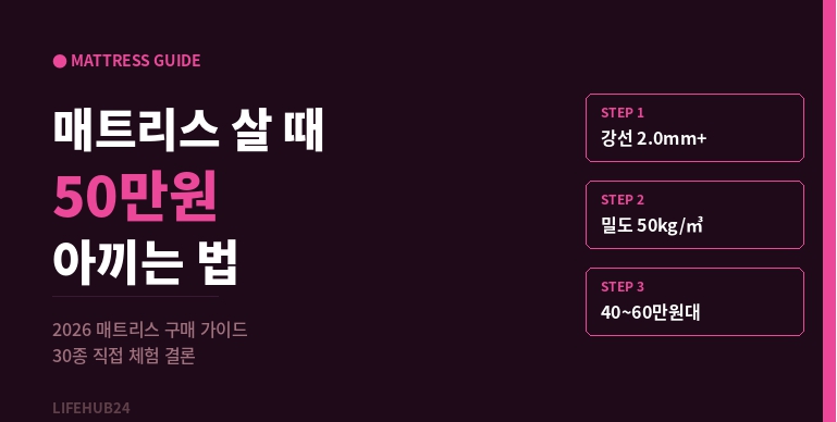 매트리스 추천