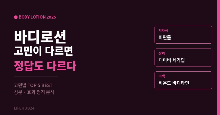 바디로션 추천 2025 - 고민별 TOP 5 BEST