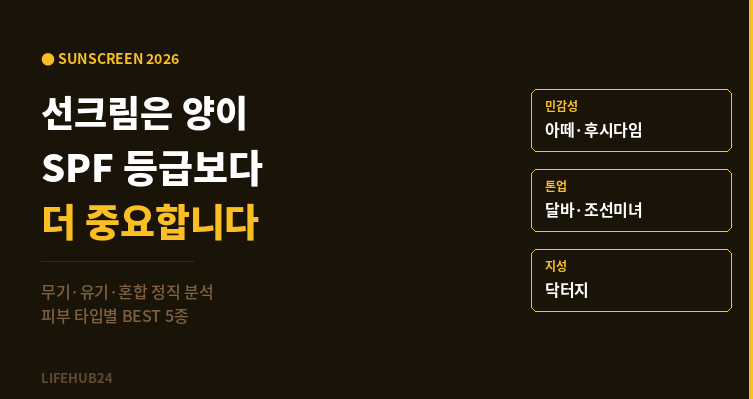 선크림 추천 - 피부 타입별 BEST + 무기 유기 혼합자차 정직 분석