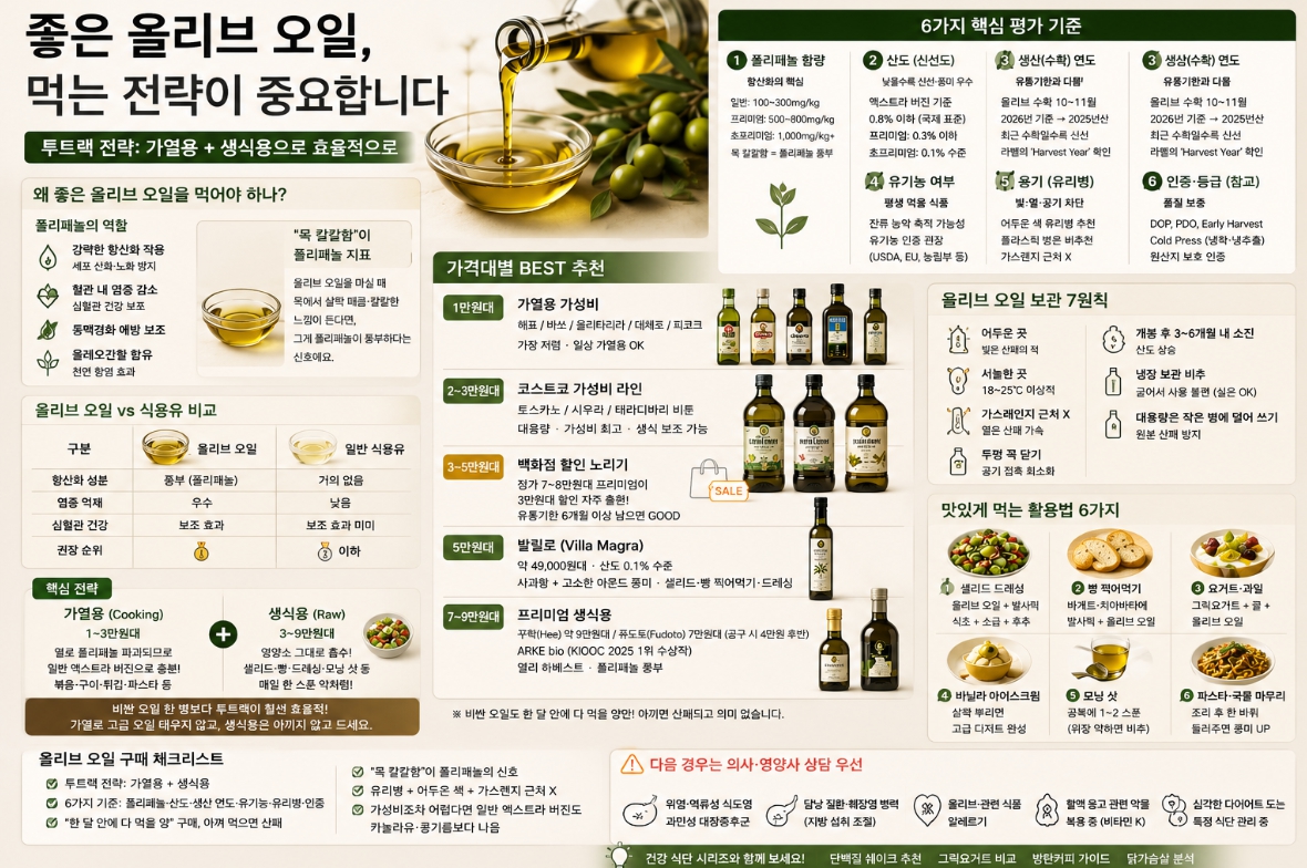 올리브 오일 추천