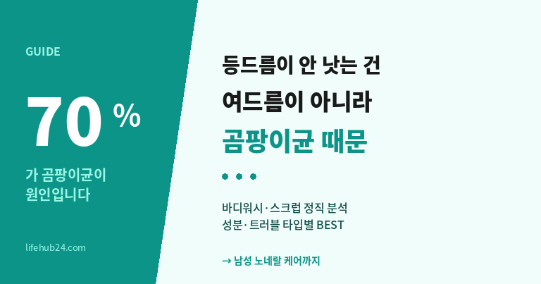 등드름의 70%는 여드름이 아닙니다